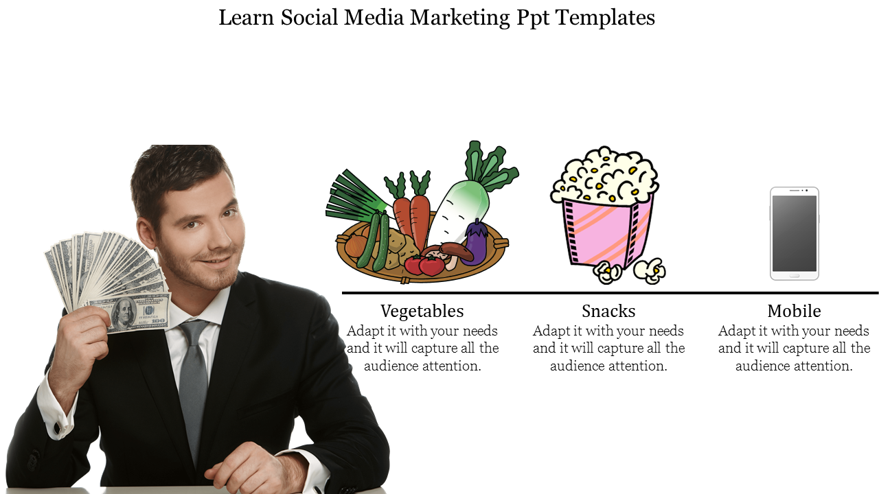 social media marketing ppt templates-Learn Social Media Marketing Ppt Templates